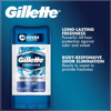 Gillette Advanced Clear Gel Antiperspirant 3.8 oz 5 count