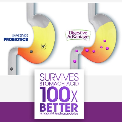 Picture of Digestive Advantage Probiotic Gummies 120 ct