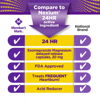 Picture of Member's Mark Esomeprazole Magnesium Delayed Release Acid Reducer Capsules 20 mg 42 ct
