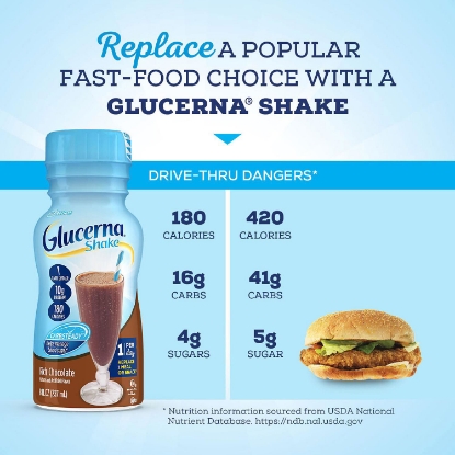 Picture of Glucerna Diabetes Nutritional Shake To Help Manage Blood Sugar Rich Chocolate 8 fl oz 24 ct