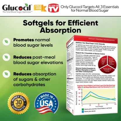 Picture of Glucocil 30 Day Supply Blood Sugar for Diabetes heart