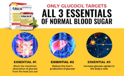 Picture of Glucocil 30 Day Supply Blood Sugar for Diabetes heart