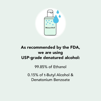 Naturewell Advanced Liquid Hand Sanitizer Refill 1 liter