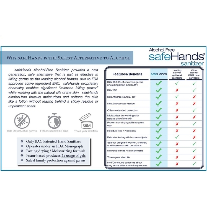 safeHands Alcohol Free Foaming Hand Sanitizer 7 oz 12 pk
