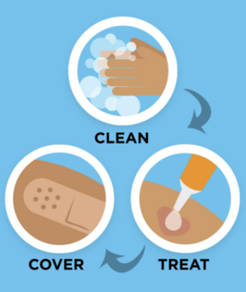 Picture of Johnson & Johnson All-Purpose Portable Compact First Aid Kit 140 pc