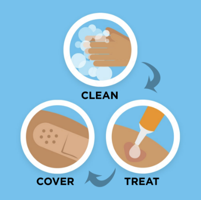 Johnson & Johnson Safe Travels Portable Emergency First Aid Kit 70 pc