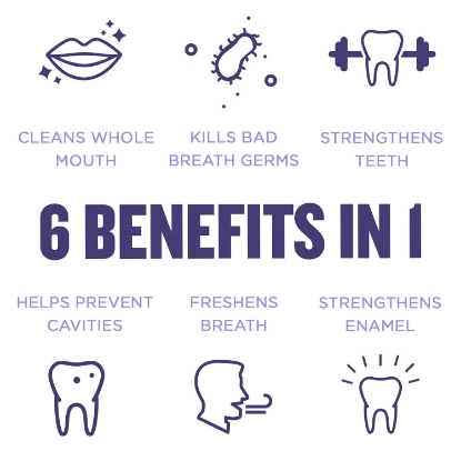 Listerine Total Care Mouthwash Fresh Mint 3 pk