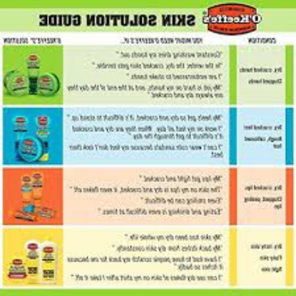 O'Keeffe's Healthy Feet and Lip Repair Variety Set