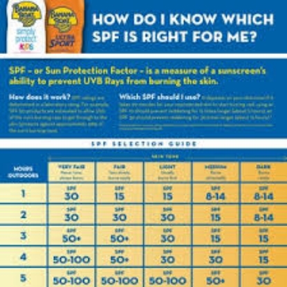 Banana Boat Kids Sport UltraMist SPF50 6 oz. 3 pk.