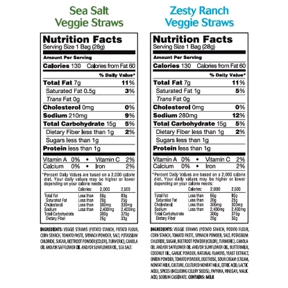 Sensible Portions Veggie Straws Variety Pack 1oz  36pk