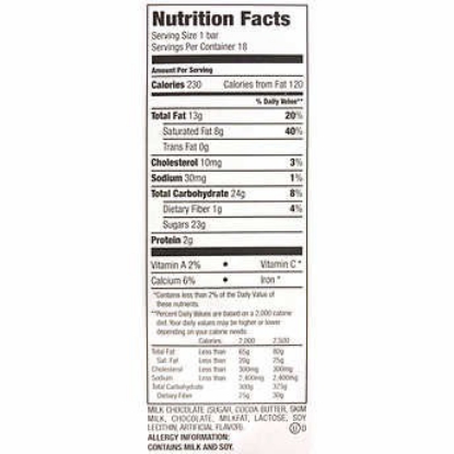 Dove Milk Chocolate Bars 1.44 oz 18 count