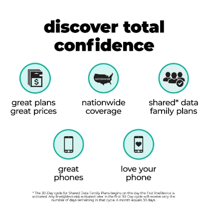 Total Wireless iPhone XR