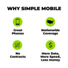 Simple Mobile iPhone 8 Plus
