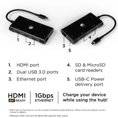 Picture of UltraPro Elite USB-C Multiport Hub with Power Pass-Through