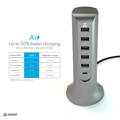Picture of Atomi Charge Tower Pro w/ 18W Power Delivery