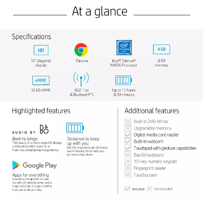 Picture of HP - 14" HD Chromebook - Intel Celeron N4000 Processor - 4GB Memory - 32GB eMMC - 2 Year Warranty Care Pack - Chrome OS