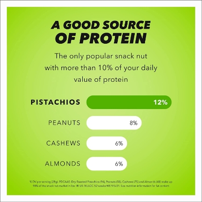 Picture of Wonderful Pistachios Roasted & Salted 1.5 oz