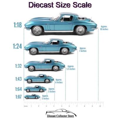 Picture of Lotus Exige 2012 Diecast 1:32 Scale Yellow Pull Back Toy Sports Car