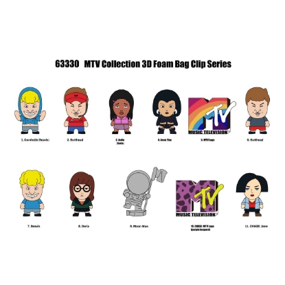 Picture of Mtv Show Music Television Figural Bag Clip Blind Pack