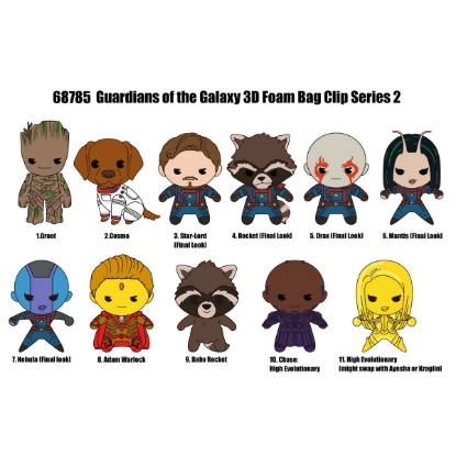 Picture of Guardians of The Galaxy Volume 3 Figural Bag Clip in Blind Bag