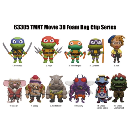 Picture of Teenage Mutant Ninja Turtles Mutant Mayhem Figural Bag Clip In Mystery Pack