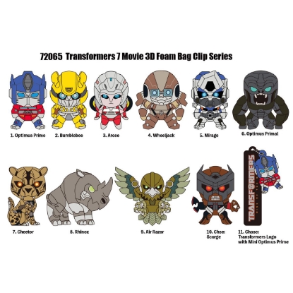 Picture of Transformers Rise of The Beasts Figural Bag Clip in Blind Bag