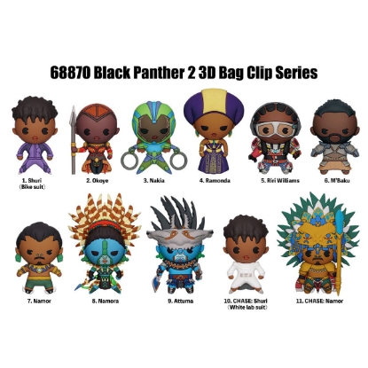 Picture of Marvel Studios Black Panther Wakanda Forever Figural Bag Clip In Mystery Pack